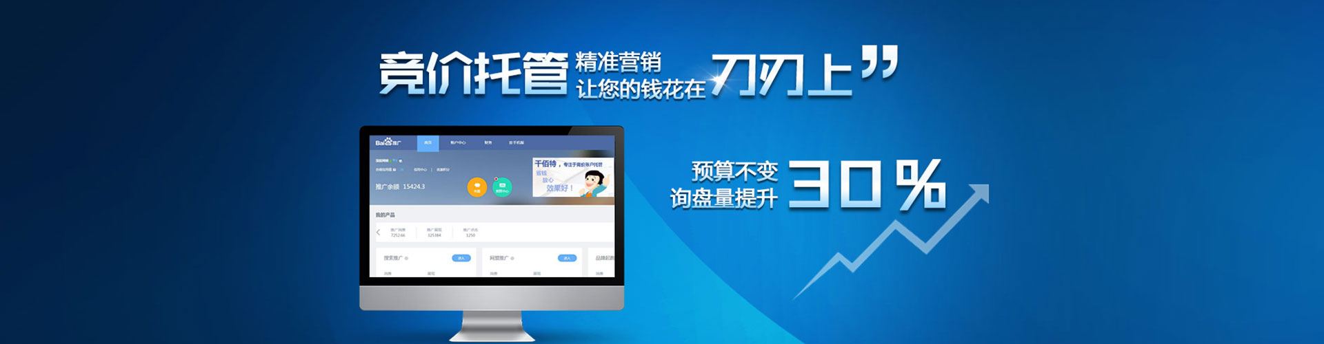 深水埗sem运营